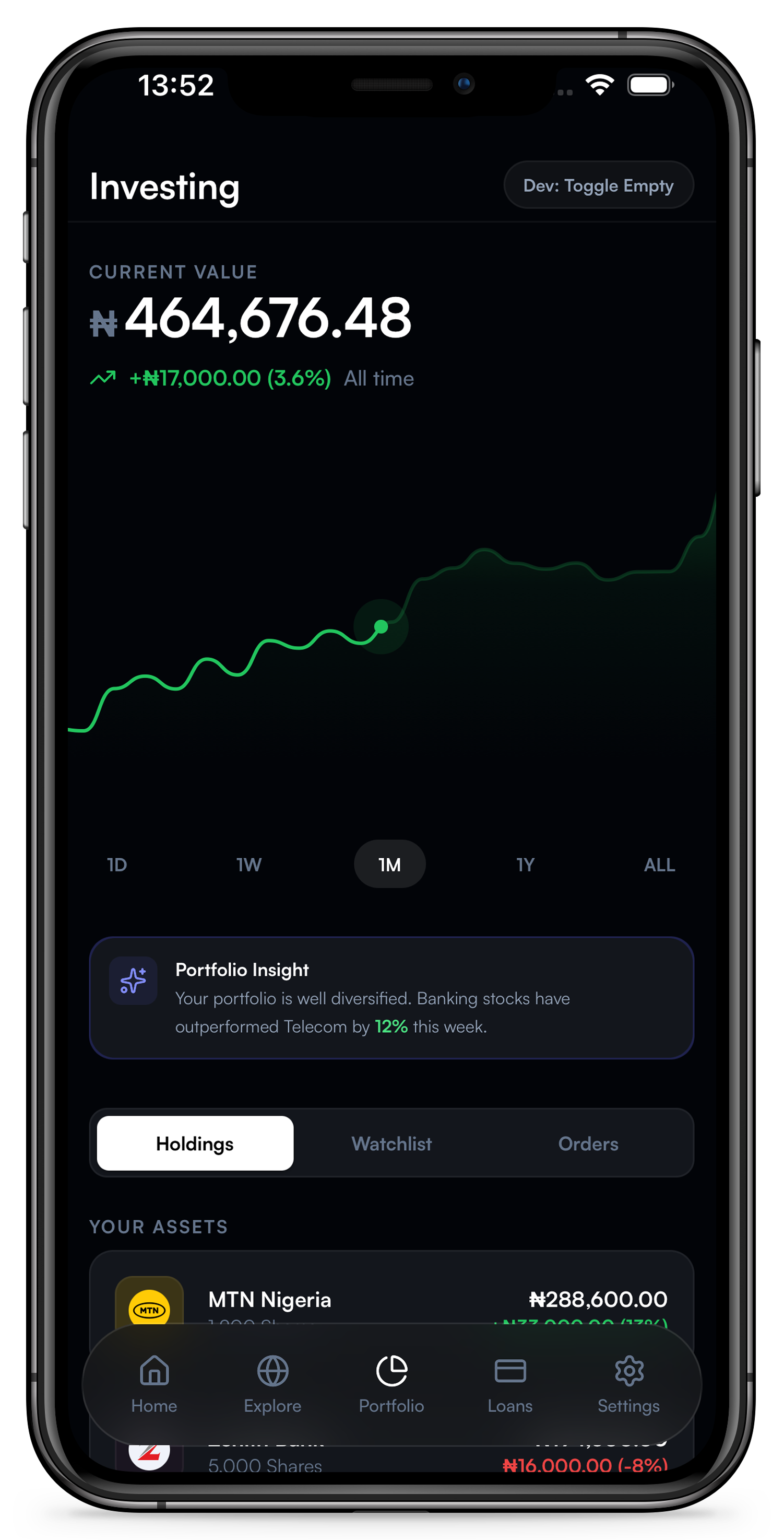 24/7 Equity Trading on xNG